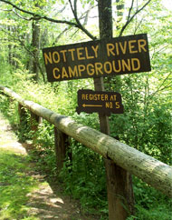 Nottely River Campground